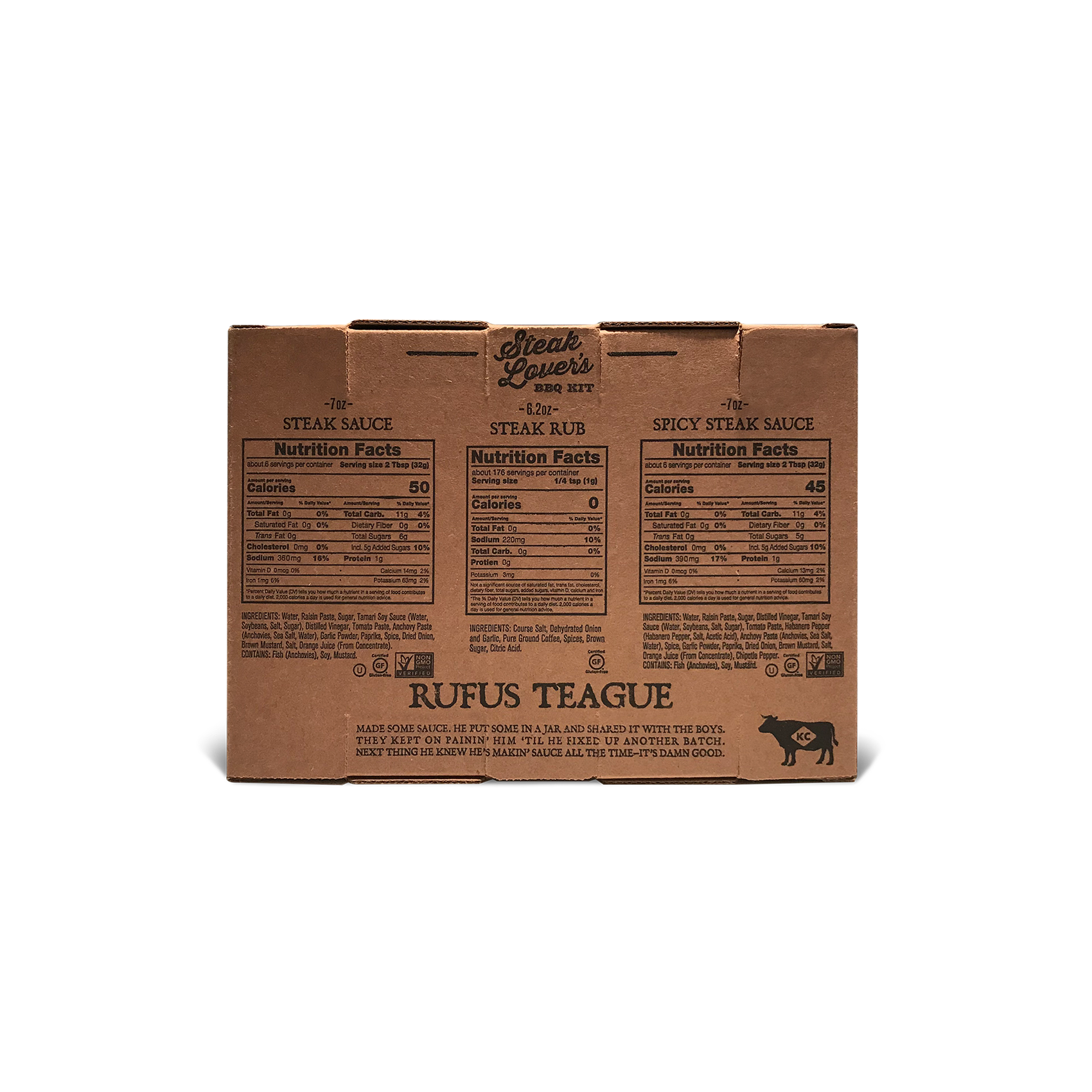 STEAK LOVER'S KIT